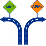 MIPS and AAPM