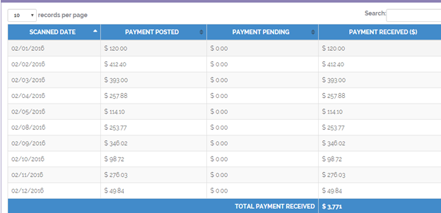 Patient Payments