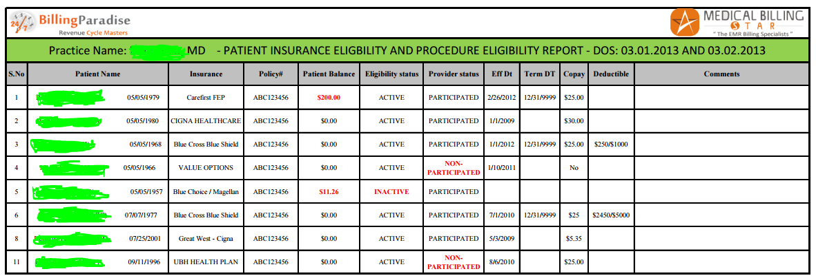Insurance verification process
