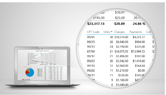 Billing Report to mobile app