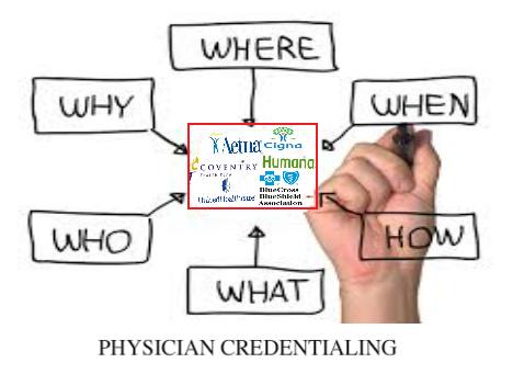 Physician credentialing