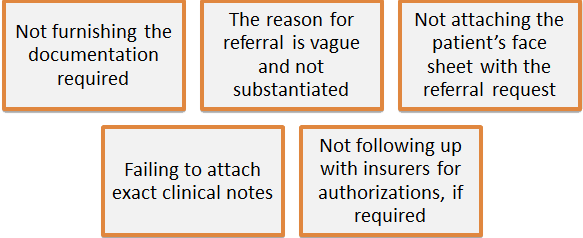 Claims Referral Request