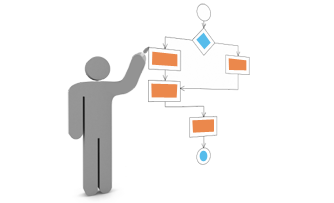 Medical Health Claims Processing